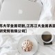 【江苏大学金属切割,江苏江大金属表面处理技术研究院有限公司】